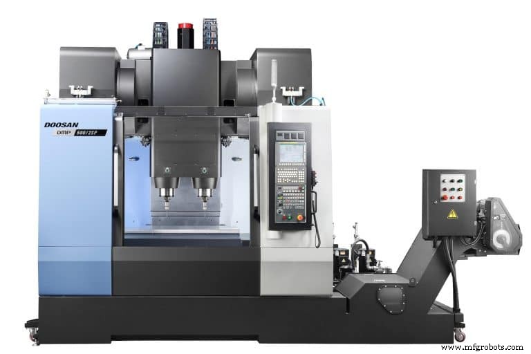 VMC Technology Expands Applications & Boosts Productivity