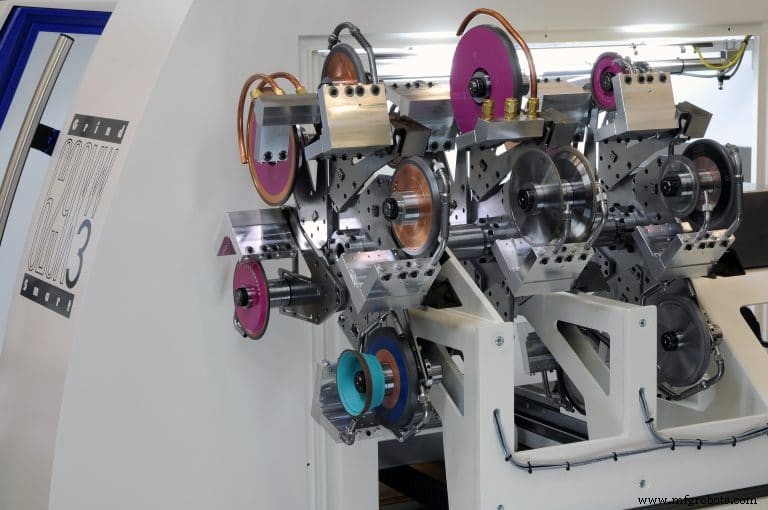 Elevate Your Grinding Operations: From Good to Great with Advanced Software & Automation