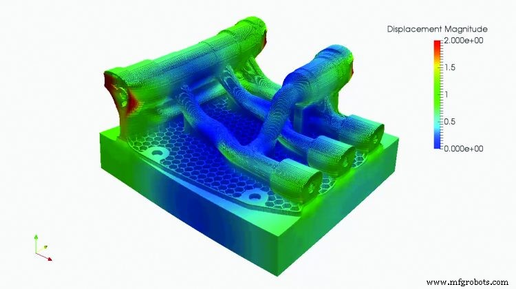 Enhance Product Design & Efficiency with Advanced Simulation Software