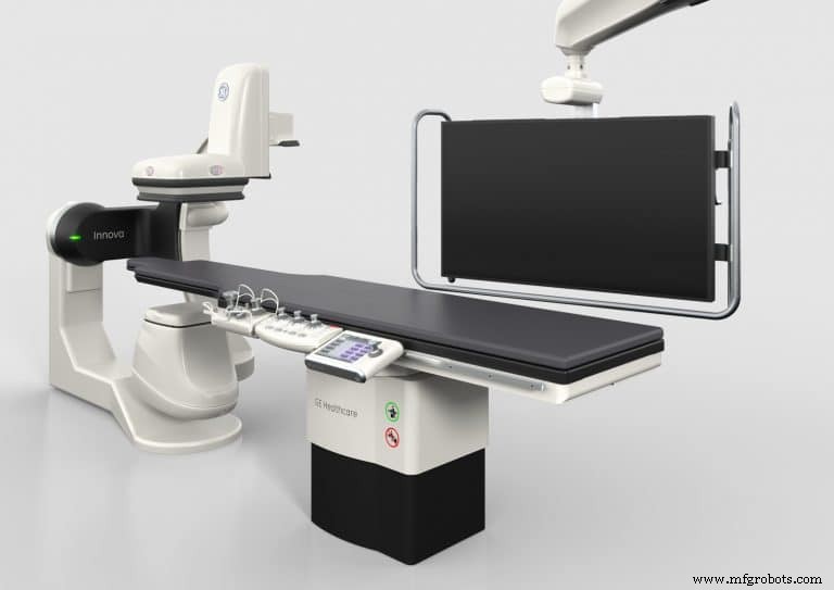 Medical Manufacturing: AI, Automation & 3D Printing Driving Innovation