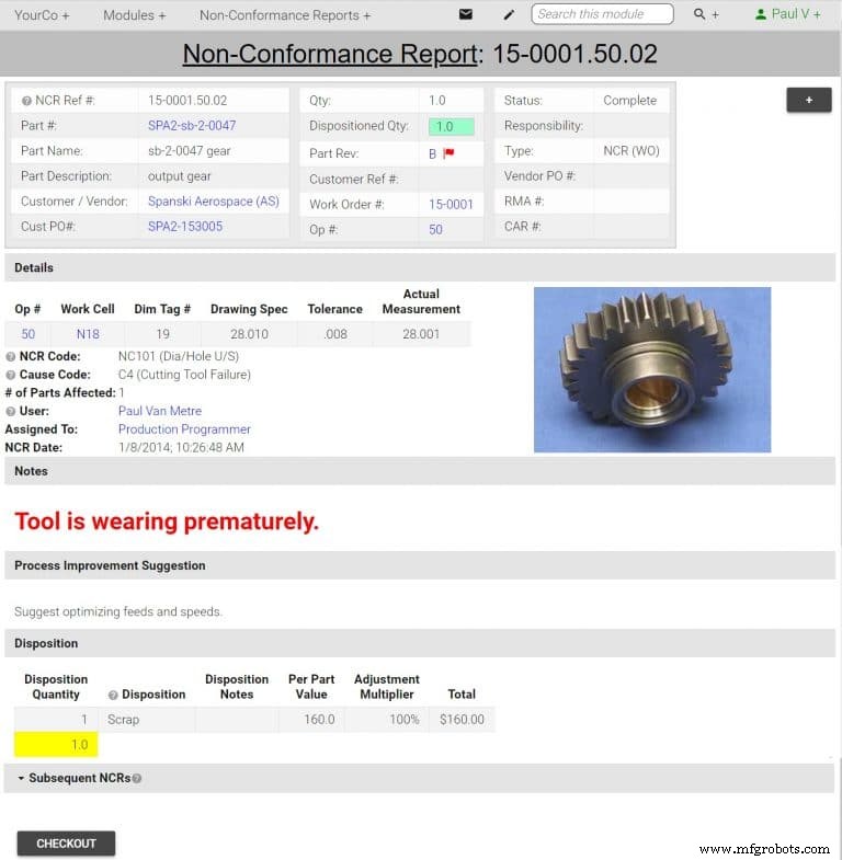 Elevate Shop Efficiency with Cutting-Edge ERP Software