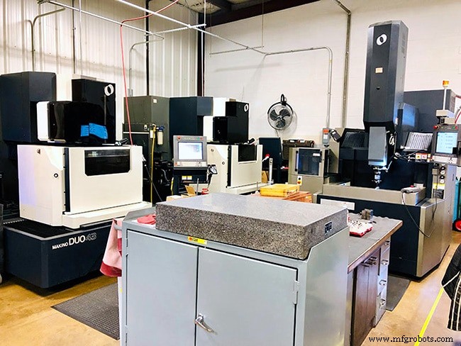 Enhanced DNC Capacity Drives Superior Performance & Business Expansion