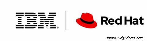 Revolutionizing Design and Manufacturing with Hybrid Additive/Subtractive Technologies