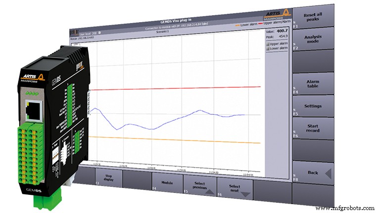 Marposs Unveils GEMDS: Real‑Time Spindle Monitoring Boosts Precision & Reduces Downtime