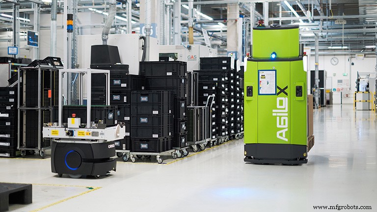 Harnessing Advanced Robotics to Revolutionize Industrial Manufacturing