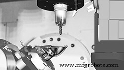 Unlocking Modern Manufacturing: The Power of Advanced Controls & CAD/CAM Technology