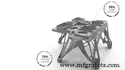 Unlocking Modern Manufacturing: The Power of Advanced Controls & CAD/CAM Technology