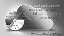 Unlocking Modern Manufacturing: The Power of Advanced Controls & CAD/CAM Technology