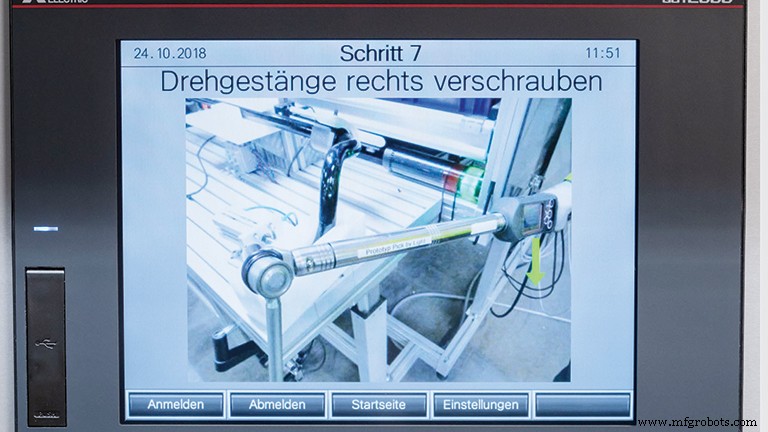 Manual Work Integrated with Modern Automation to Empower Employees with Disabilities