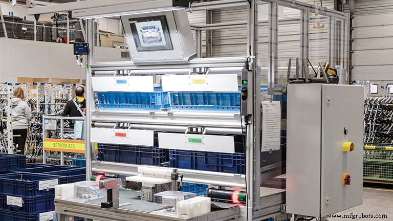 Manual Work Integrated with Modern Automation to Empower Employees with Disabilities