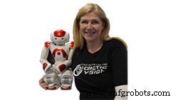 20 Trailblazing Women Shaping the Future of Robotics & Automation