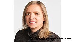 20 Trailblazing Women Shaping the Future of Robotics & Automation