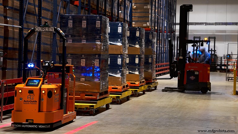 AMRs Adapt and Thrive During the Pandemic and Beyond