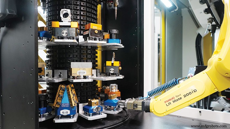 Automation Made Accessible: Boost Efficiency for All Manufacturers