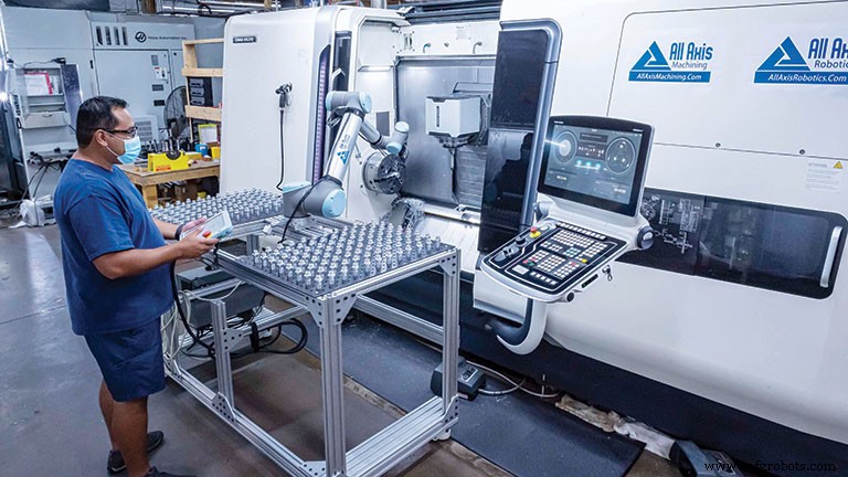 Automation Made Accessible: Boost Efficiency for All Manufacturers