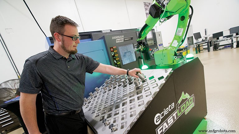 Automation Made Accessible: Boost Efficiency for All Manufacturers