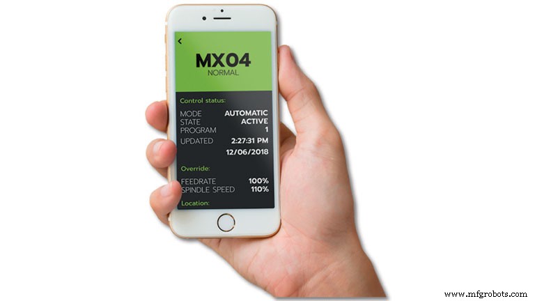 Automation Made Accessible: Boost Efficiency for All Manufacturers