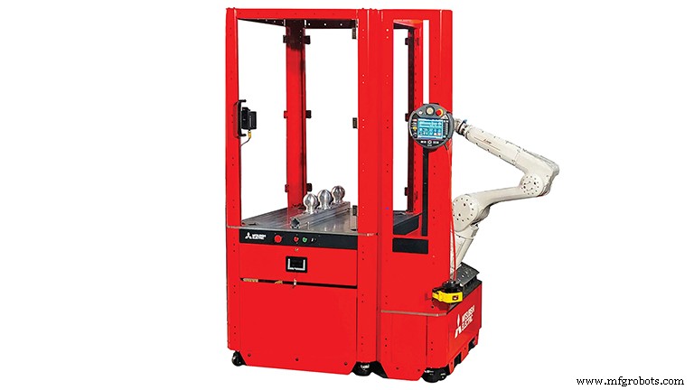 Mitsubishi and Absolute Introduce the LoadMate Plus: A High‑Performance, Plug‑and‑Play Robotic Cell