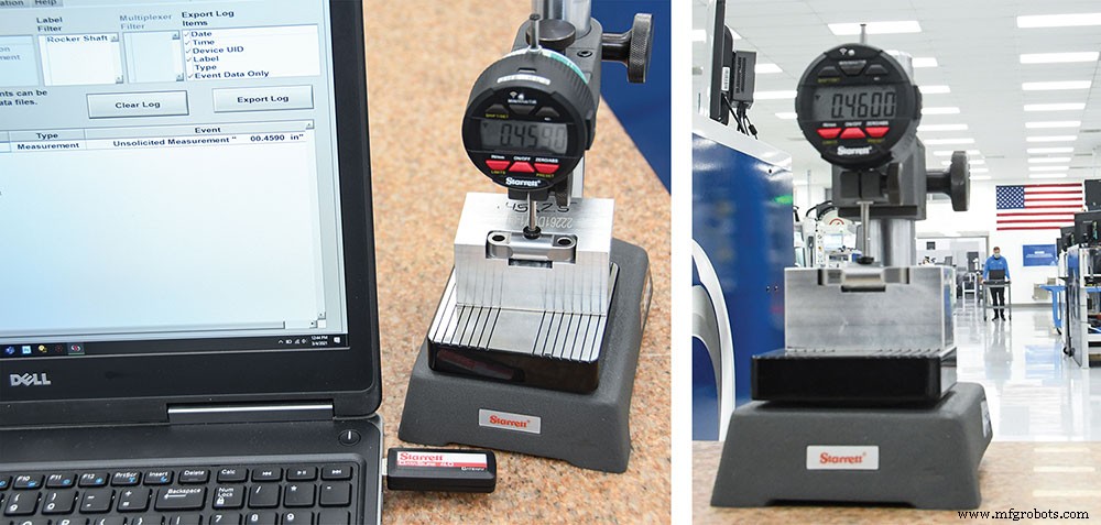 Revolutionary Data Collection Technology Boosts Speed, Accuracy, Scalability & Security at Roush Yates Engines