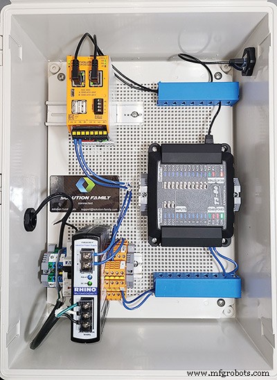 Accelerate Industry 4.0 Adoption with LIMS Edge Devices: Boost Production & Competitiveness