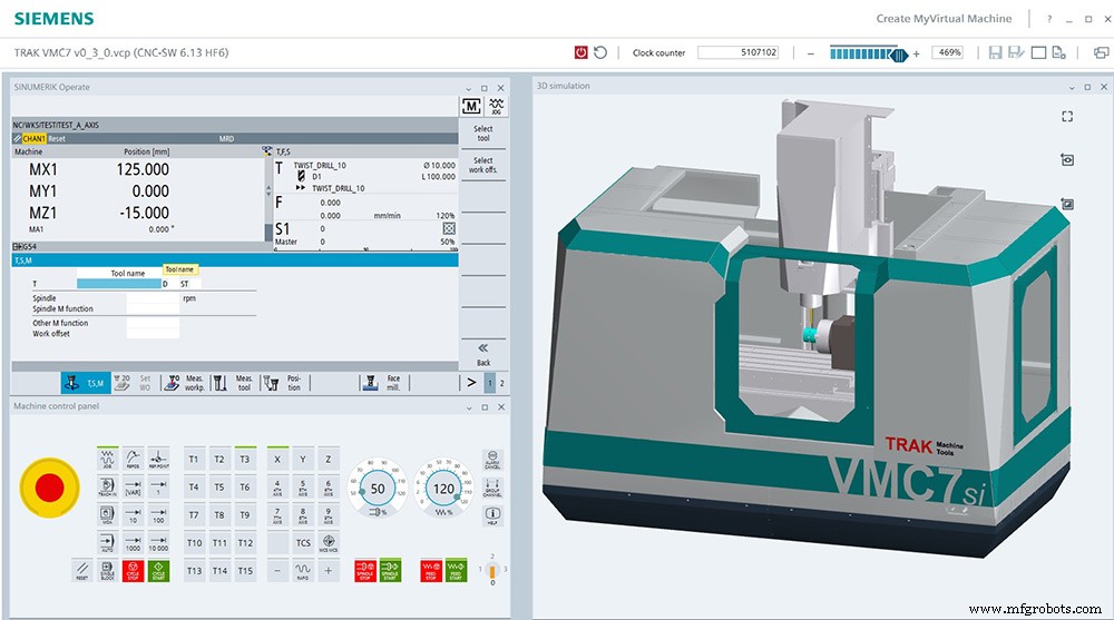 TRAK Machine Tools Selects Siemens SINUMERIK Control for New VMC & TC Series