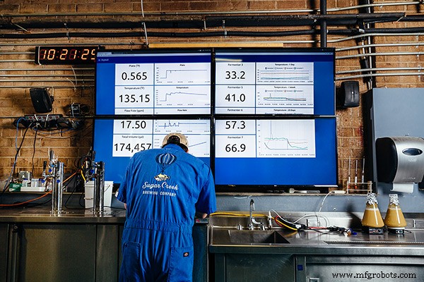 Turning Legacy Machinery into Data-Driven Assets for Modern Operations