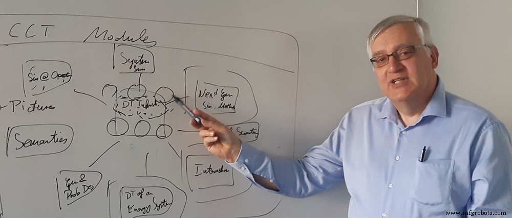 Physics‑Informed AI Boosts Dryer Efficiency and Throughput for Ethanol Production