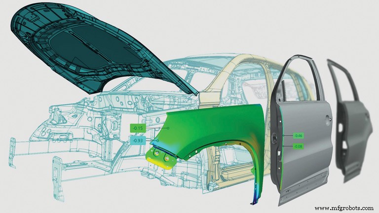Automated Metrology Software Powers Smart Manufacturing