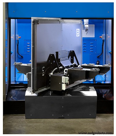 Revolutionizing Manufacturing: Advanced Pallet Systems and Robotics