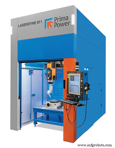 Revolutionizing Manufacturing: Advanced Pallet Systems and Robotics