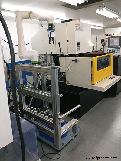 Automation in Action: How Manufacturers Leverage Robotics for Success