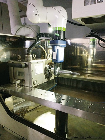 Automation in Action: How Manufacturers Leverage Robotics for Success