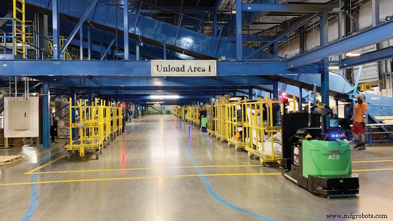 Zebra Technologies Expands Automation Portfolio with Fetch Robotics Acquisition