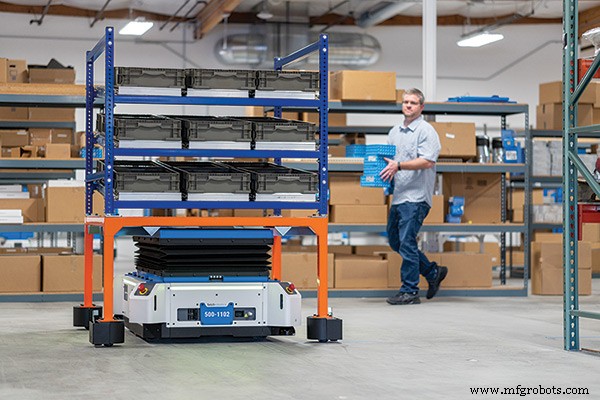 Zebra Technologies Expands Automation Portfolio with Fetch Robotics Acquisition