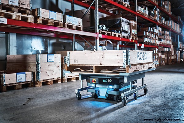 Zebra Technologies Expands Automation Portfolio with Fetch Robotics Acquisition