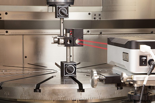 Elevating Machine Tool QC with the Upcoming ISO 230-13 Standard
