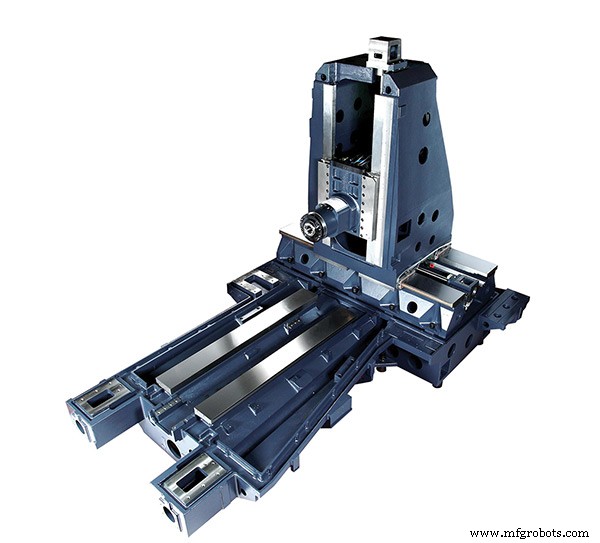 When to Maintain, Rebuild, or Replace Your Horizontal Machining Center
