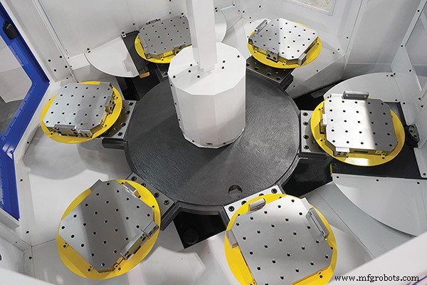 When to Maintain, Rebuild, or Replace Your Horizontal Machining Center