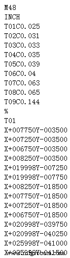 Create NC Drill Files for Your PCB Design Software: A Step‑by‑Step Guide