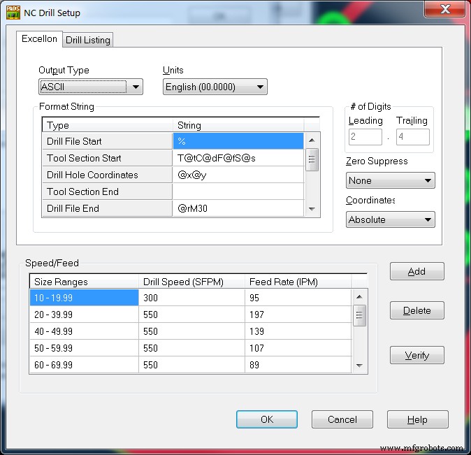 Create NC Drill Files for Your PCB Design Software: A Step‑by‑Step Guide