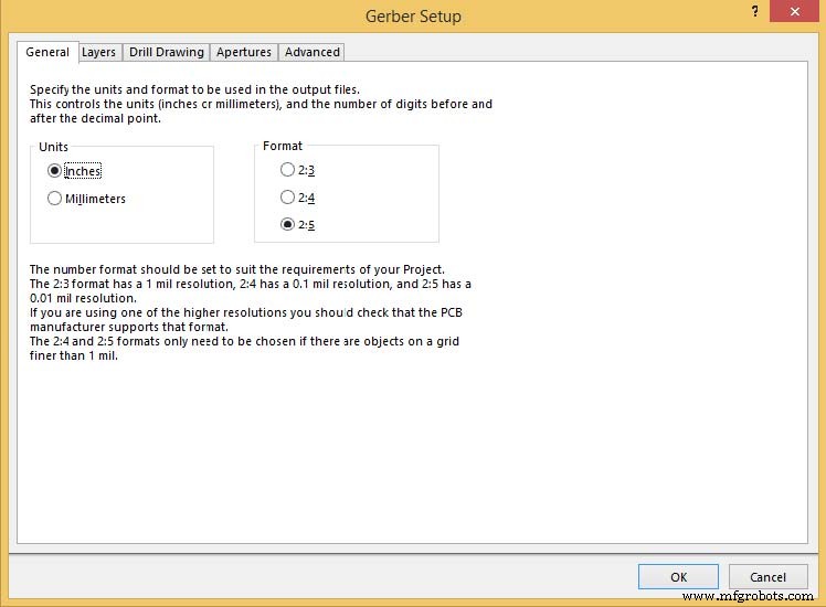 Create Gerber Files from Any PCB Design Software – A Complete Guide