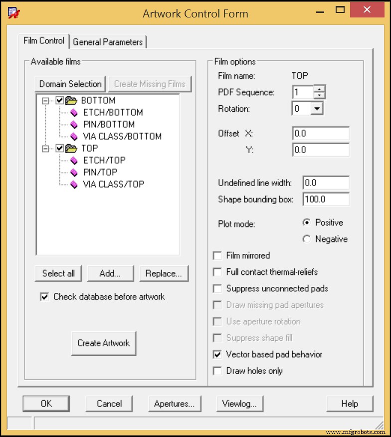 Create Gerber Files from Any PCB Design Software – A Complete Guide