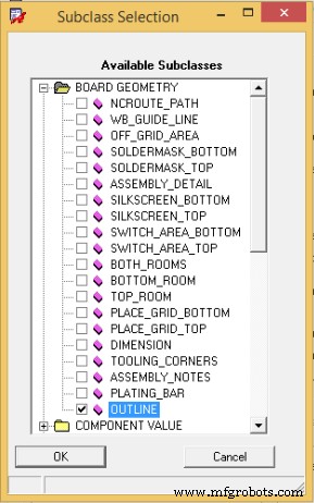 Create Gerber Files from Any PCB Design Software – A Complete Guide
