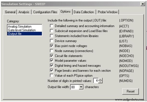 Enhance PCB Design Efficiency with OrCAD PSpice Simulation