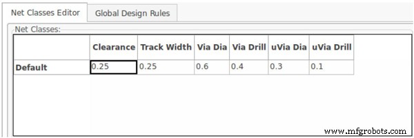 KiCAD PCB Design Tutorial: Mastering Open-Source PCB Development