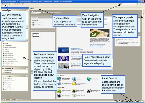 Master PCB Design with Altium Designer – Comprehensive Tutorial