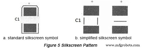 SMT PCB Design Essentials: Pad-Trace Connections, Thru-Holes, Test Points, Solder Mask & Silkscreen Guidelines