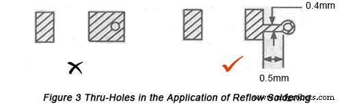 SMT PCB Design Essentials: Pad-Trace Connections, Thru-Holes, Test Points, Solder Mask & Silkscreen Guidelines