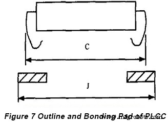 SMT PCB Design: Bonding Pad Guidelines for Standard Components – Part 1