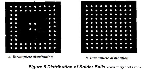 SMT PCB Design: Bonding Pad Guidelines for Standard Components – Part 1